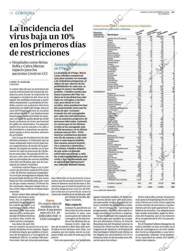 ABC CORDOBA 14-11-2020 página 18