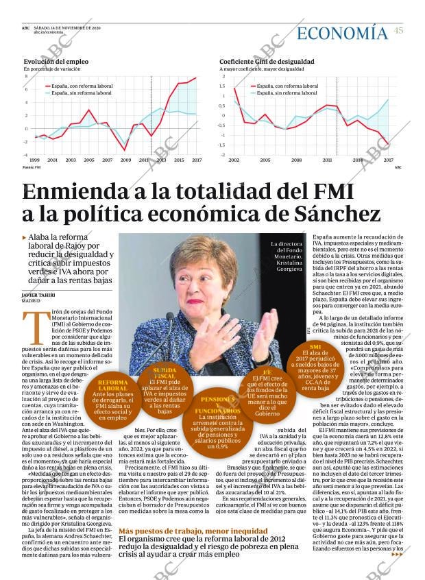 ABC CORDOBA 14-11-2020 página 45