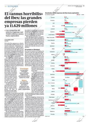ABC CORDOBA 14-11-2020 página 48