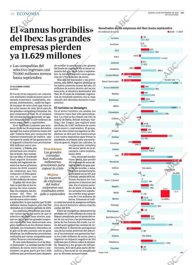 ABC CORDOBA 14-11-2020 página 48