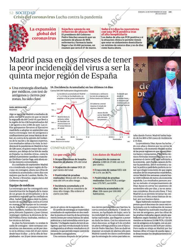 ABC CORDOBA 14-11-2020 página 52