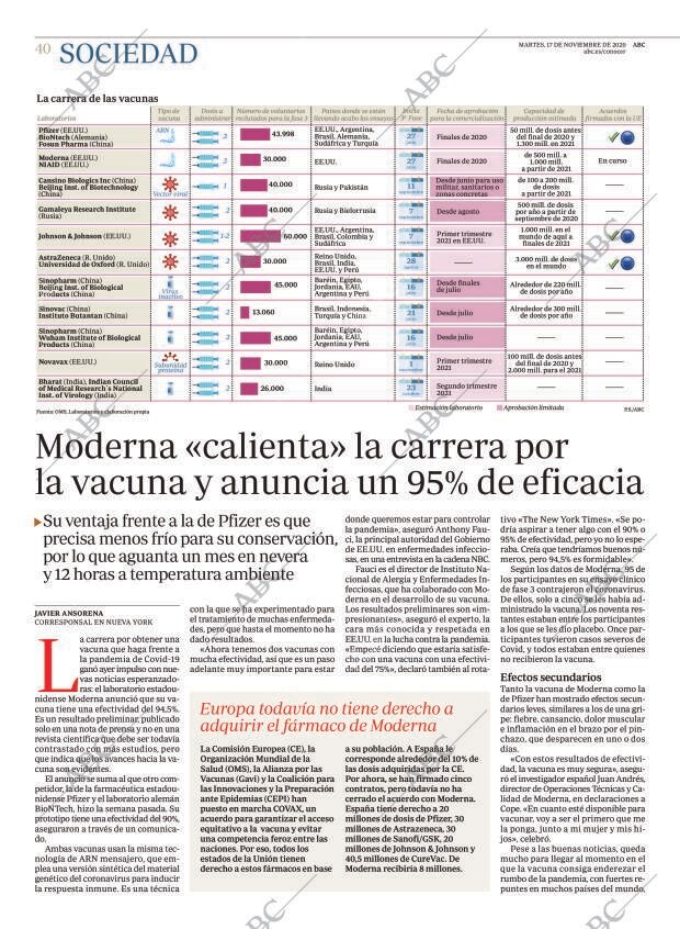 ABC MADRID 17-11-2020 página 40