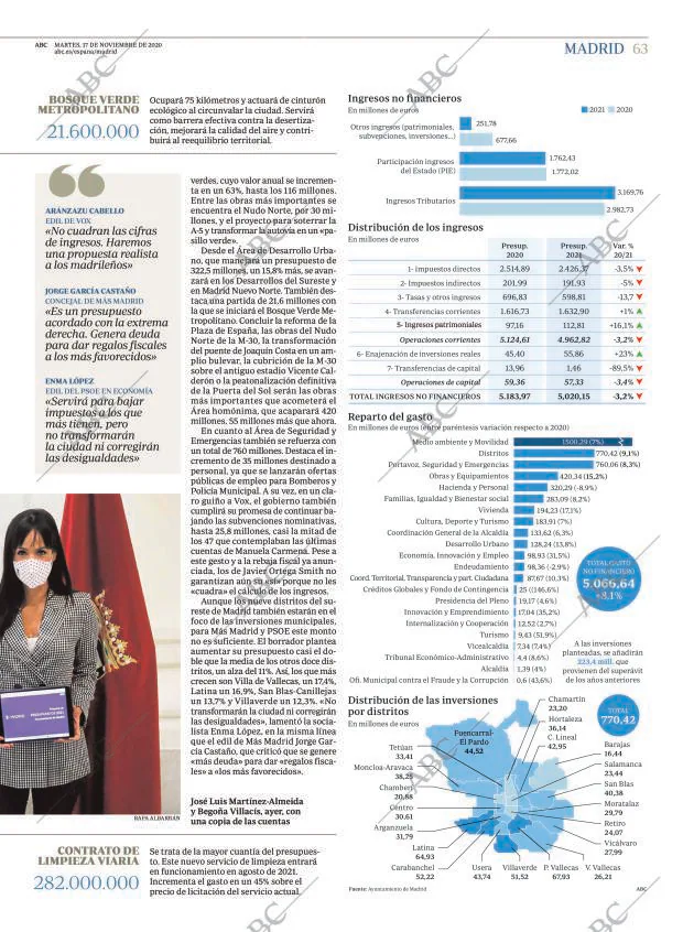 ABC MADRID 17-11-2020 página 63