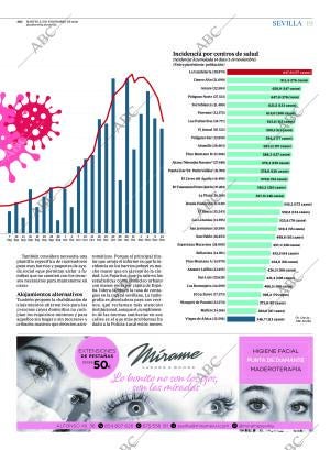 ABC SEVILLA 17-11-2020 página 19