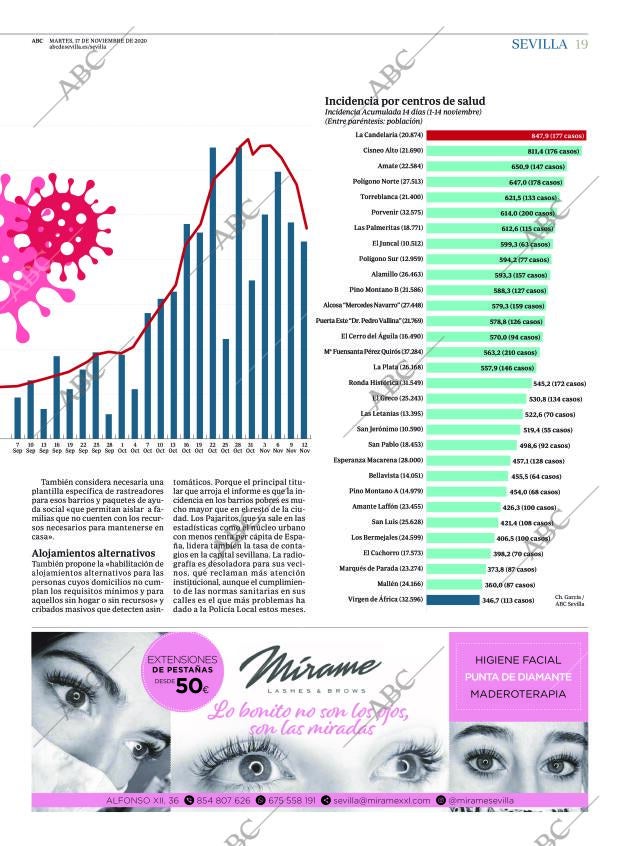 ABC SEVILLA 17-11-2020 página 19