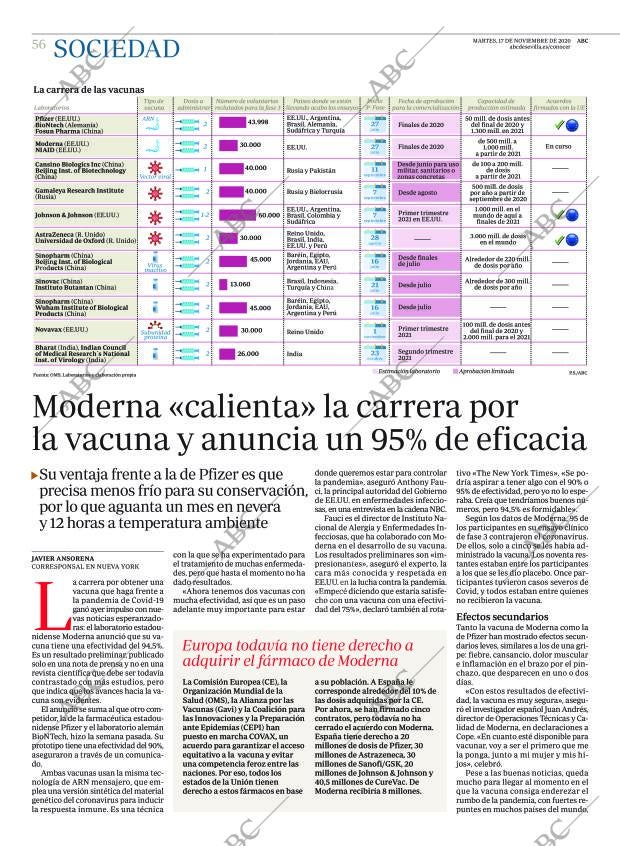 ABC SEVILLA 17-11-2020 página 56
