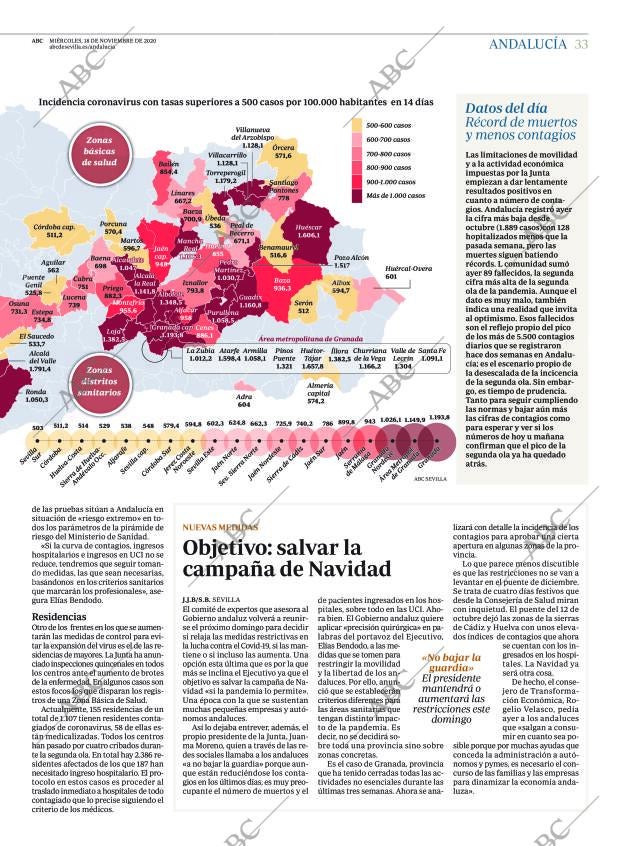 ABC CORDOBA 18-11-2020 página 33