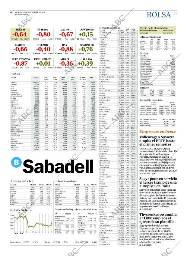 ABC MADRID 20-11-2020 página 37