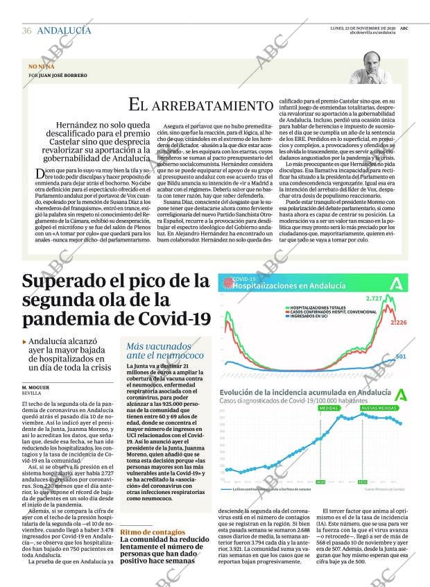 ABC CORDOBA 23-11-2020 página 36