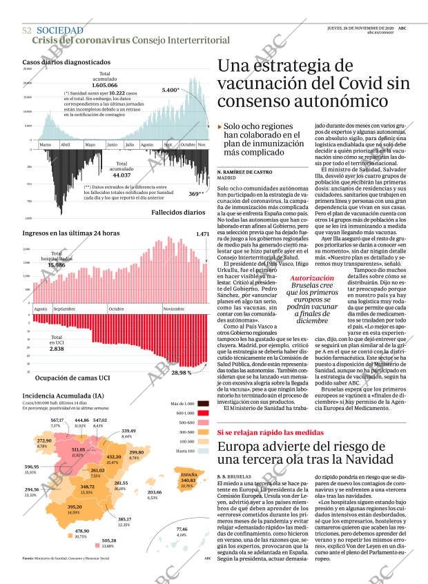 ABC MADRID 26-11-2020 página 52