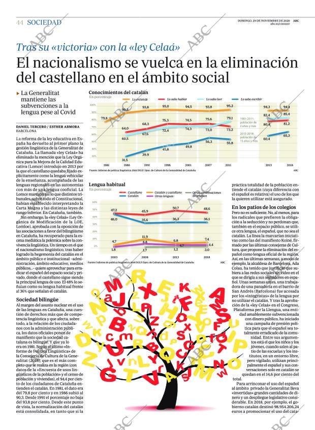 ABC MADRID 29-11-2020 página 44