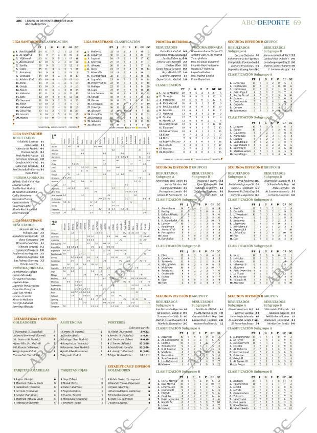 ABC CORDOBA 30-11-2020 página 69