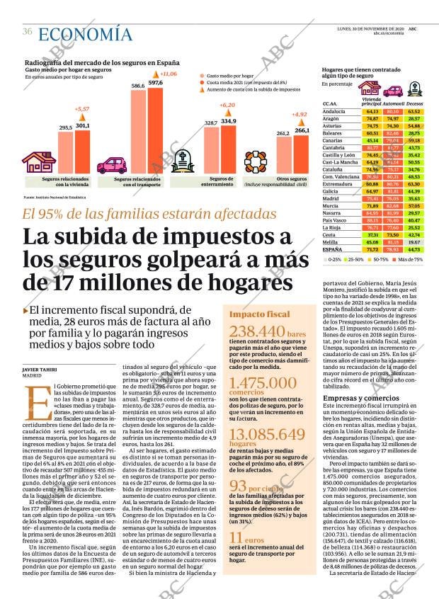 ABC MADRID 30-11-2020 página 36