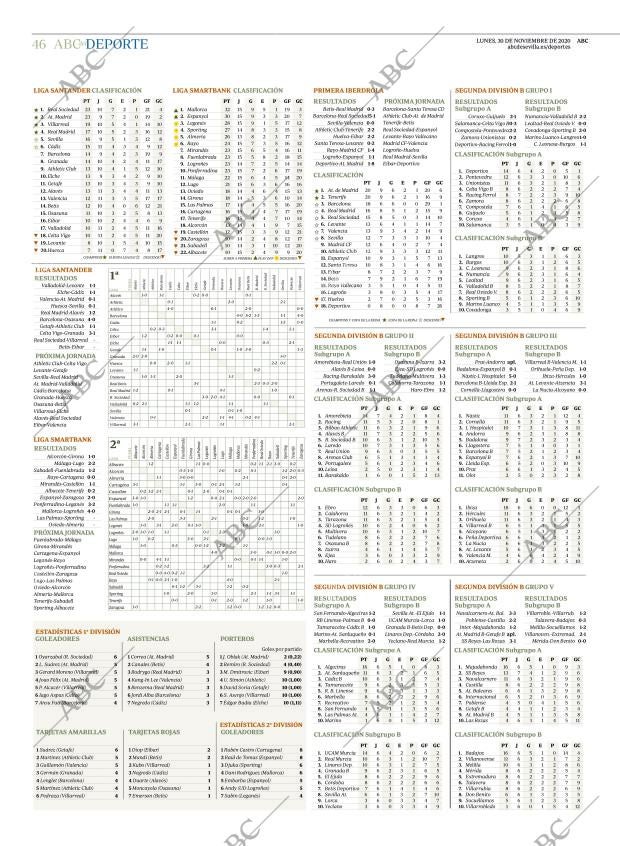 ABC SEVILLA 30-11-2020 página 46
