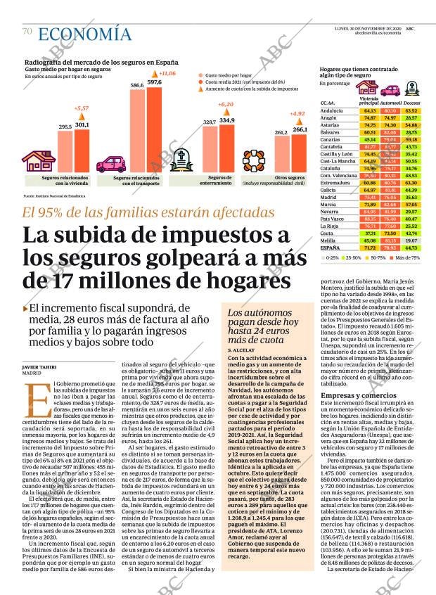 ABC SEVILLA 30-11-2020 página 70