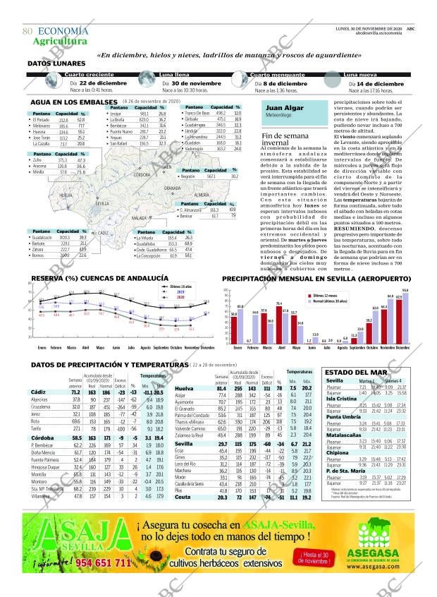 ABC SEVILLA 30-11-2020 página 80