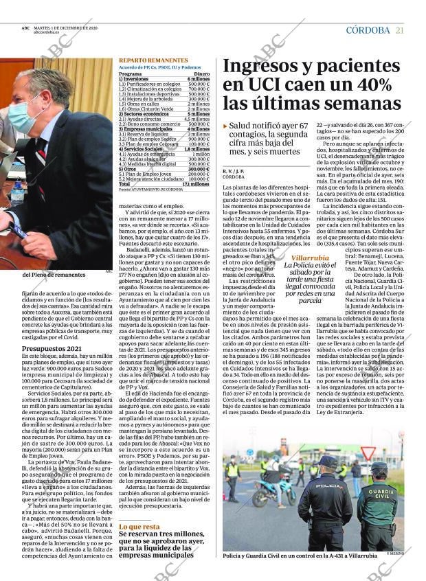 ABC CORDOBA 01-12-2020 página 21