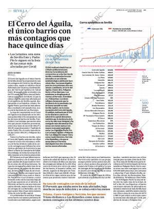 ABC SEVILLA 02-12-2020 página 20