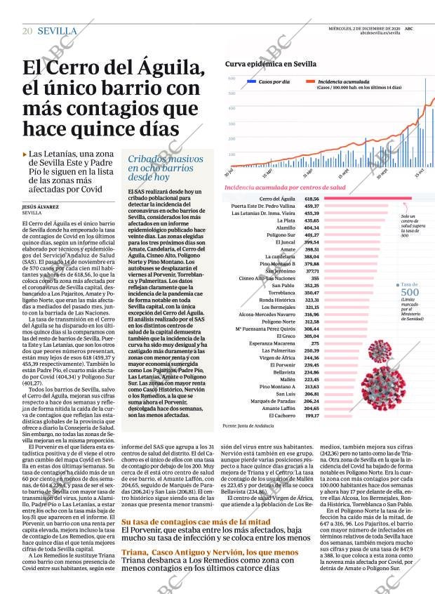 ABC SEVILLA 02-12-2020 página 20