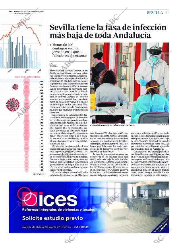 ABC SEVILLA 02-12-2020 página 21