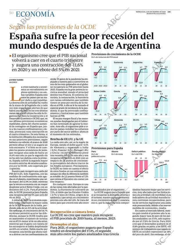 ABC SEVILLA 02-12-2020 página 50