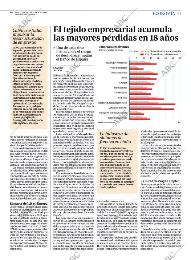 ABC SEVILLA 02-12-2020 página 51