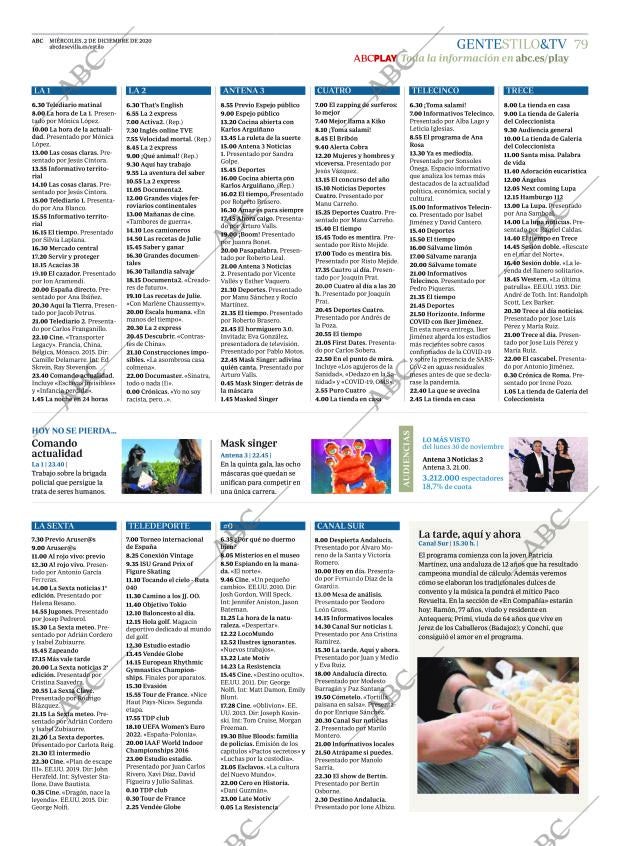 ABC SEVILLA 02-12-2020 página 79