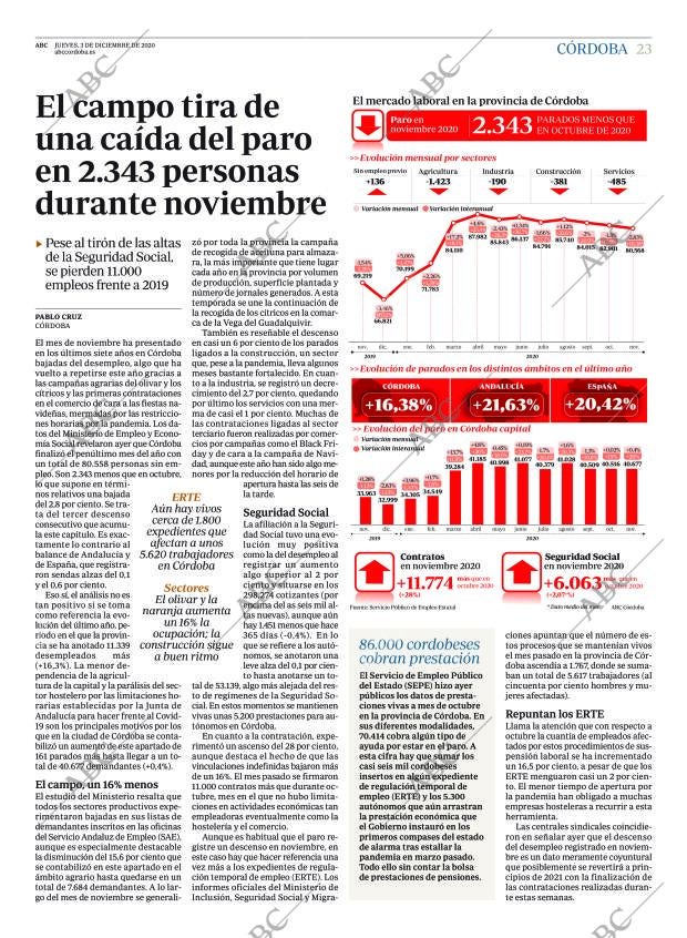 ABC CORDOBA 03-12-2020 página 23