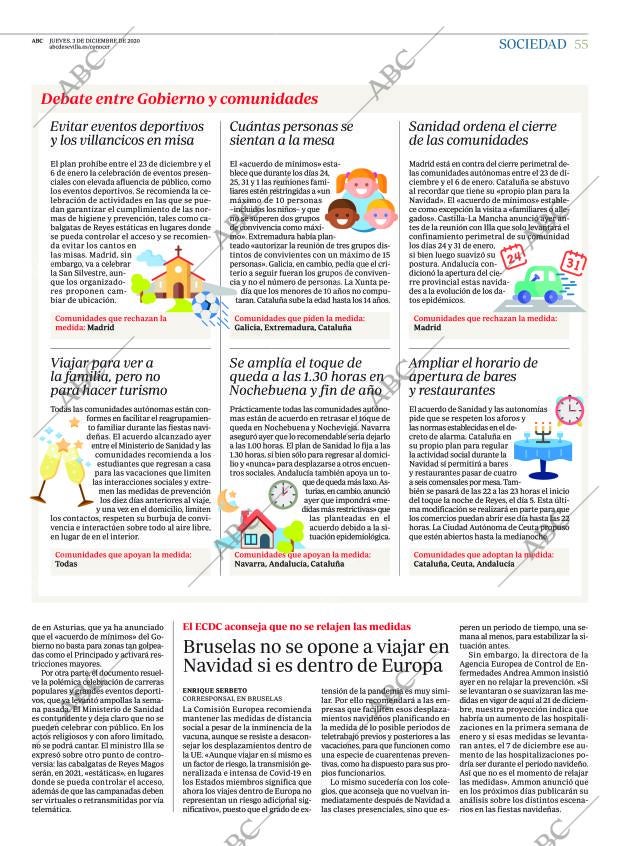 ABC SEVILLA 03-12-2020 página 55