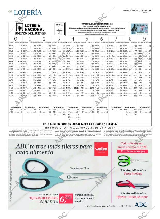 ABC CORDOBA 04-12-2020 página 66