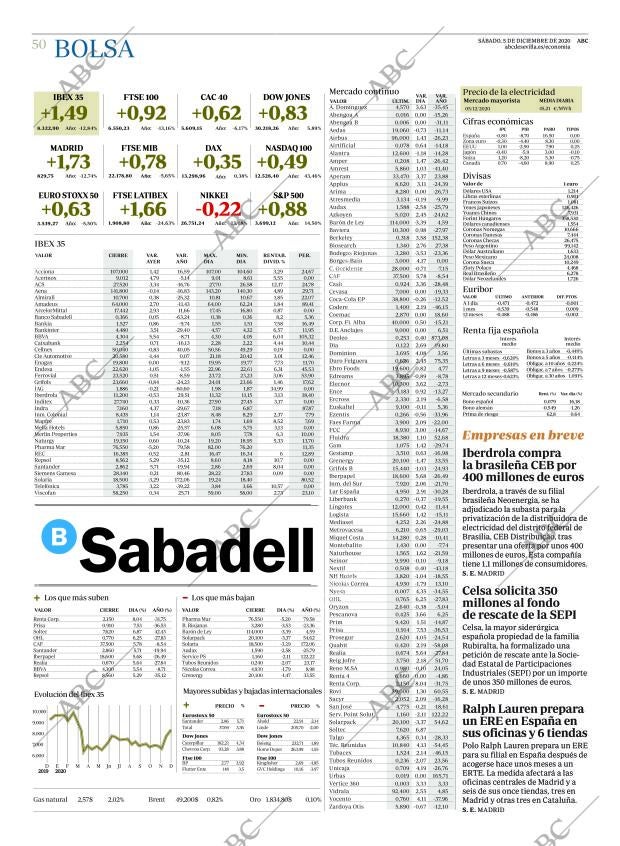 ABC SEVILLA 05-12-2020 página 50