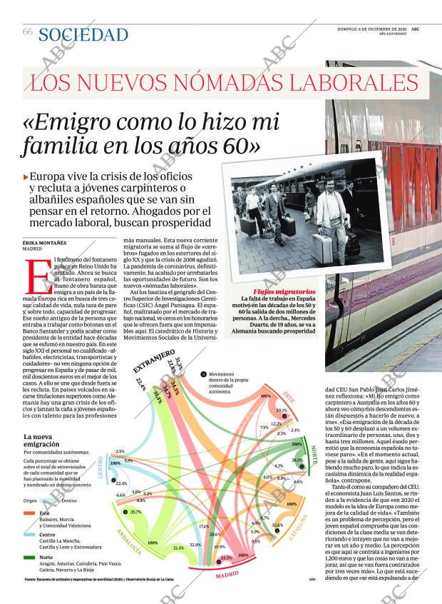 ABC CORDOBA 06-12-2020 página 66