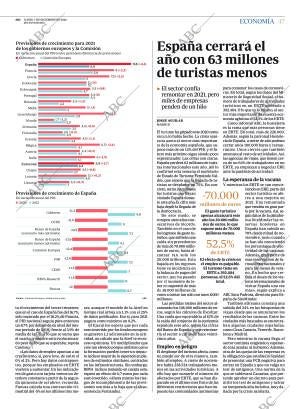 ABC CORDOBA 07-12-2020 página 47