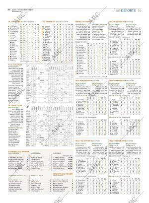 ABC CORDOBA 07-12-2020 página 59