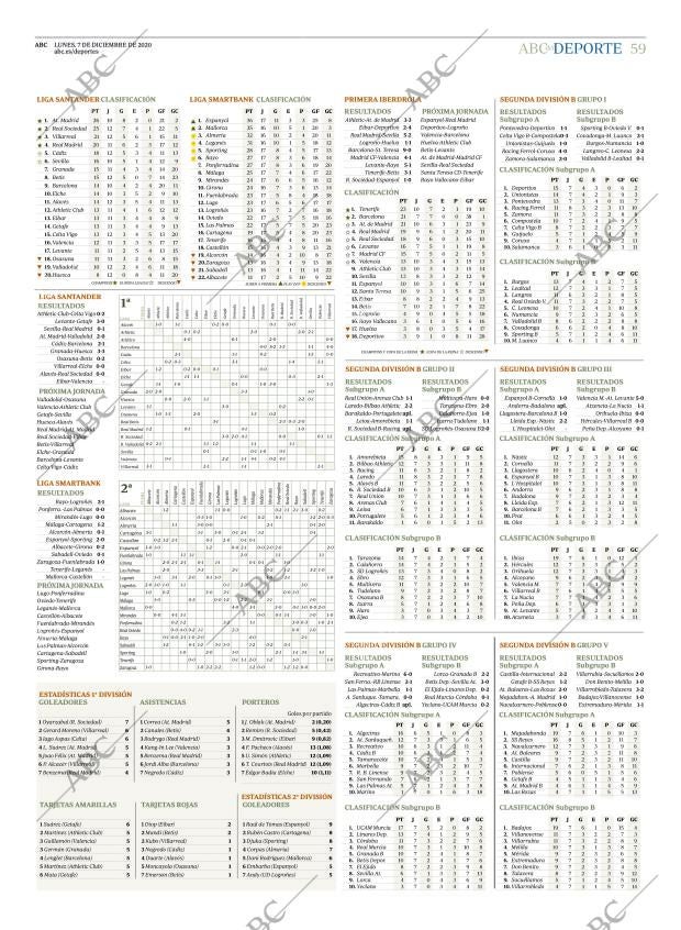 ABC CORDOBA 07-12-2020 página 59