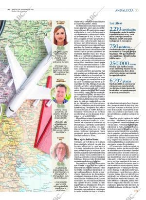 ABC CORDOBA 08-12-2020 página 33