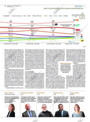 ABC CORDOBA 08-12-2020 página 41