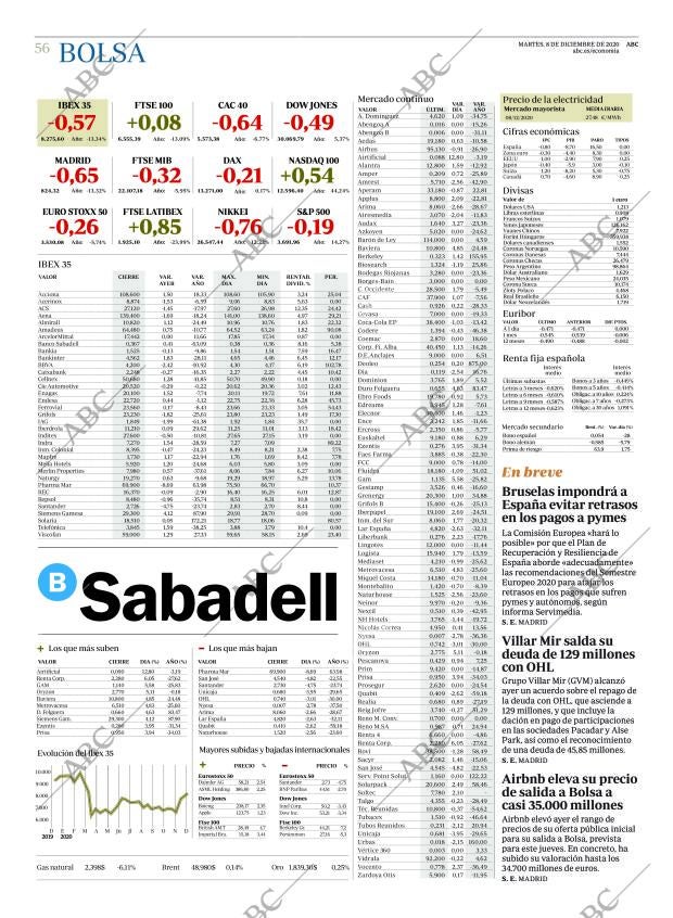 ABC CORDOBA 08-12-2020 página 56