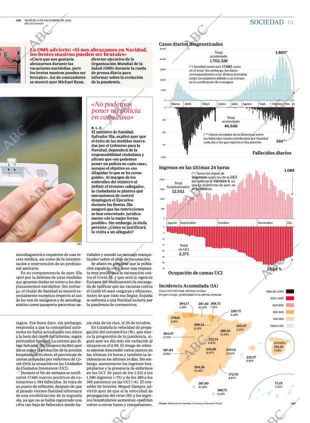 ABC CORDOBA 08-12-2020 página 61
