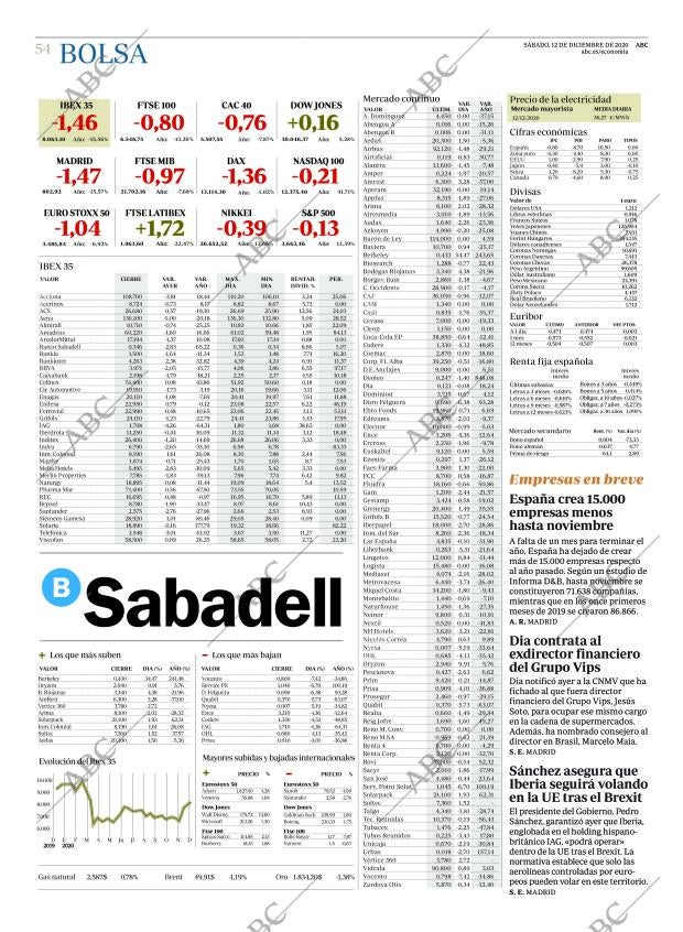 ABC CORDOBA 12-12-2020 página 54