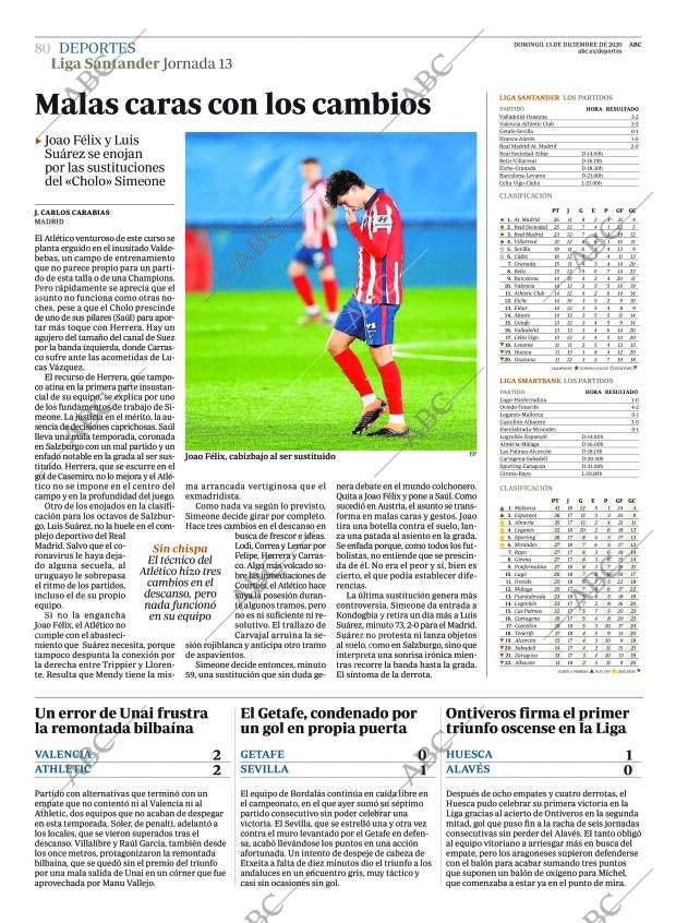 ABC CORDOBA 13-12-2020 página 80