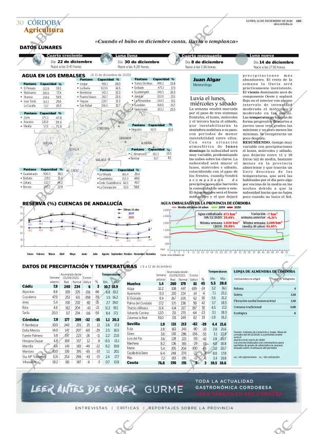 ABC CORDOBA 14-12-2020 página 30