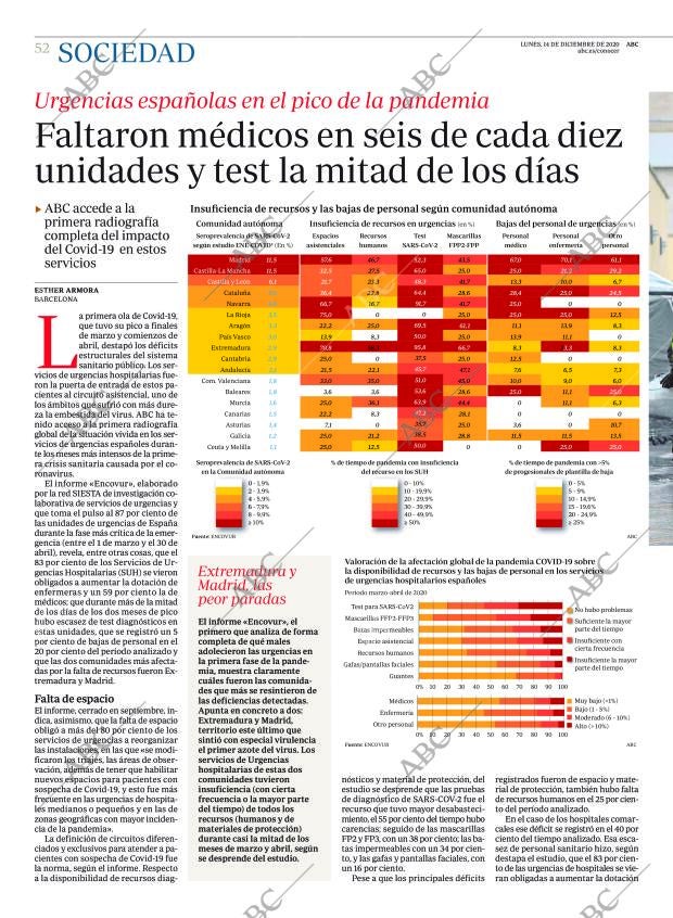ABC CORDOBA 14-12-2020 página 52