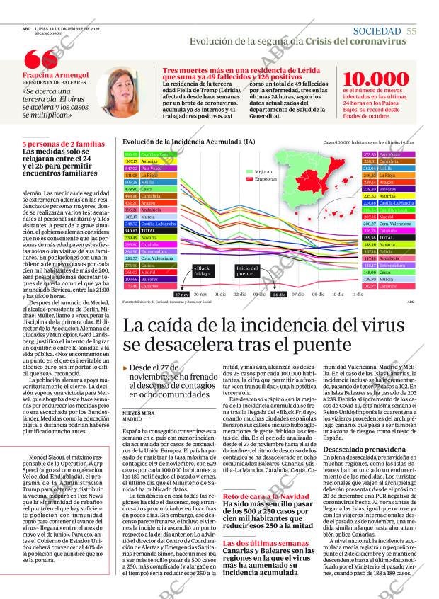 ABC CORDOBA 14-12-2020 página 55