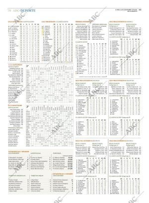 ABC CORDOBA 14-12-2020 página 70