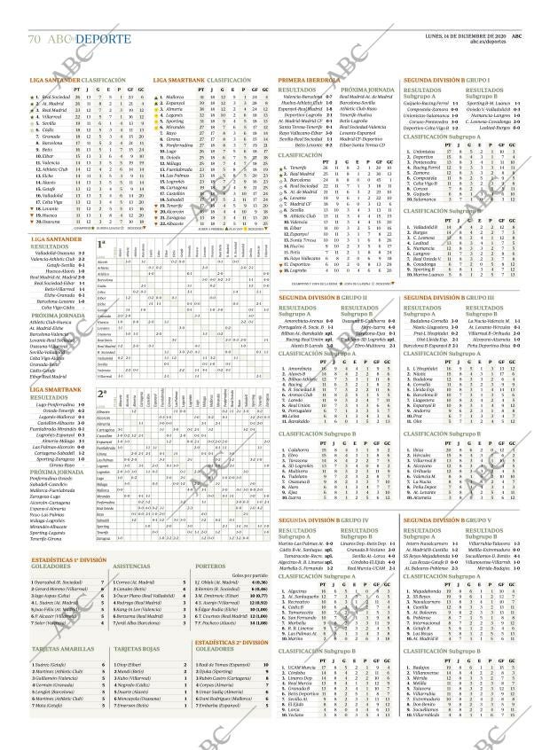ABC CORDOBA 14-12-2020 página 70