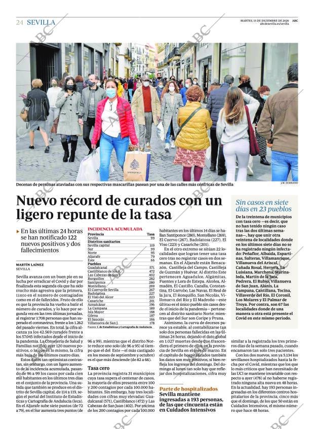 ABC SEVILLA 15-12-2020 página 24