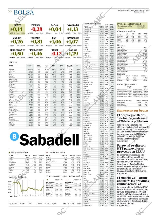 ABC CORDOBA 16-12-2020 página 56
