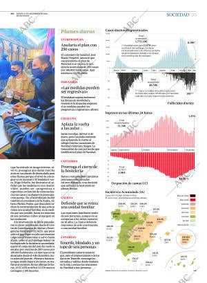 ABC CORDOBA 17-12-2020 página 53