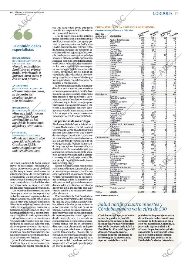 ABC CORDOBA 19-12-2020 página 17